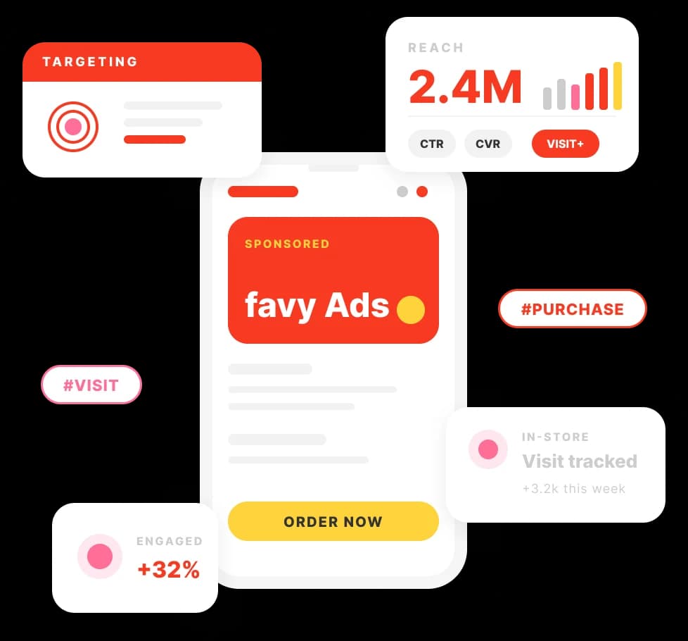 favy Ads 広告イメージ