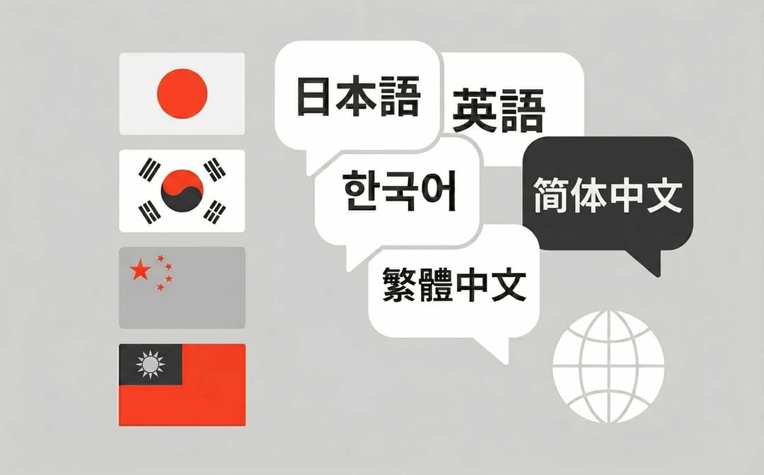 モバイルオーダーの多言語対応メニュー - 英語・韓国語・中国語に自動翻訳