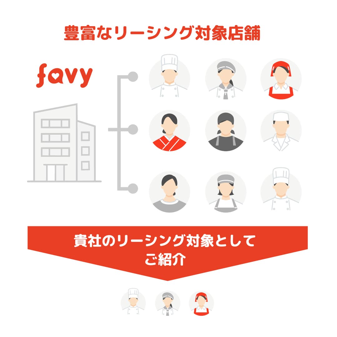 フードホールのリーシング代行 - favyのRaaSネットワークを活用したテナント誘致