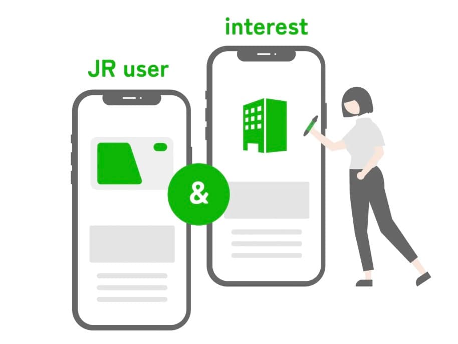 JRE AdsはSuica改札利用データを活用